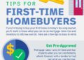 Tips For First-Time Homebuyers [INFOGRAPHIC]
